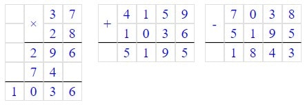 Відповідь до самостійної С-1 Варіант 2 завдання №3