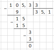 №1 С-19 варіант 1 - відповідь Відповідь до завдання №1 С-19 варіант 1