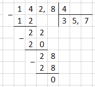 №1 С-19 варіант 2 - відповідь Відповідь до завдання №1 С-19 варіант 2