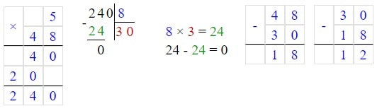 № 8 ДР-1 варіант 1 - відповідь Відповідь до завдання № 8 ДР-1 варіант 1