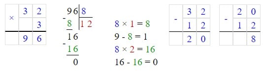 № 8 ДР-1 варіант 4 - відповідь Відповідь до завдання № 8 ДР-1 варіант 4