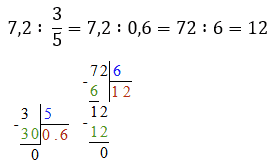 № 8 ДР-9 варіант 2 - відповідь Відповідь до завдання № 8 ДР-9 варіант 2