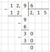 № 2 ДР-9 варіант 3 - відповідь Відповідь до завдання № 2 ДР-9 варіант 3