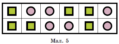 Завдання № 1 Додаткові теми