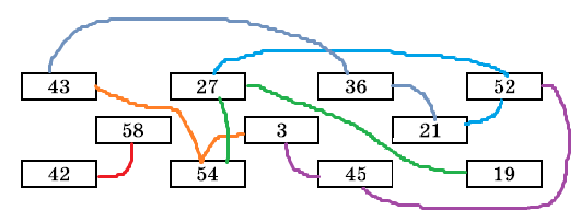 № 36 Додаткові теми - відповідь Відповідь до завдання № 36 Додаткові теми