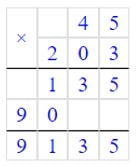 №87 1) - відповідь Відповідь до завдання № 87 1)