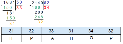 № 424 - відповідь Відповідь до завдання № 424