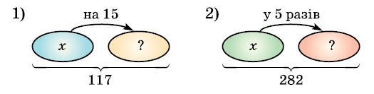№514 Завдання №514