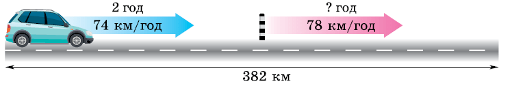 №534 Завдання №534