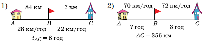 №535 Завдання №535