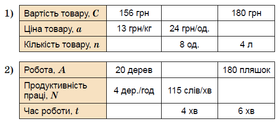 №565 Завдання №565