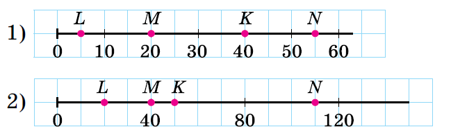 №678 Завдання №678