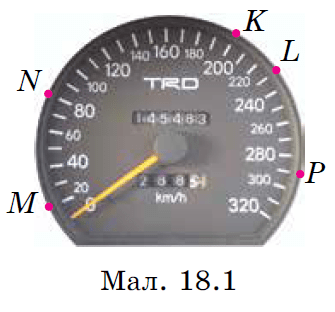 №690 Завдання №690