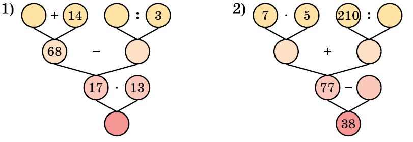 №703 Завдання №703