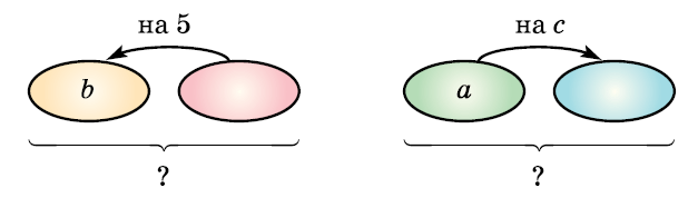 №750 Завдання №750