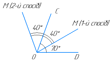 № 771 - відповідь Відповідь до завдання № 771