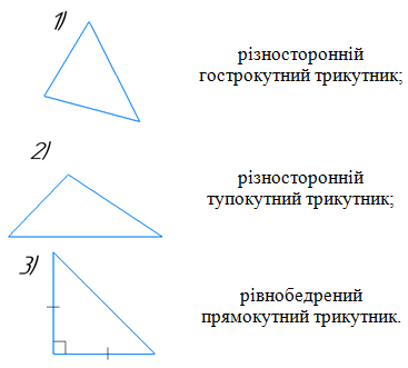 № 805 - відповідь Відповідь до завдання № 805