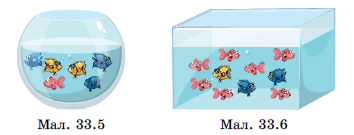 №1068 Завдання №1068