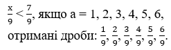 Відповідь до завдання № 1142