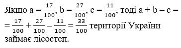№ 1226 - відповідь Відповідь до завдання № 1226