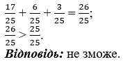 № 1243 - відповідь Відповідь до завдання № 1243