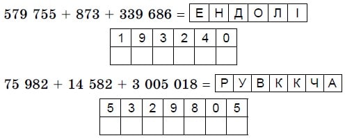 № 205 Завдання № 205