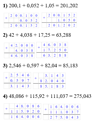 № 1402 - відповідь Відповідь до завдання № 1402