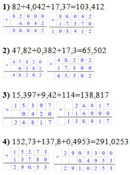 Відповідь до завдання № 1403