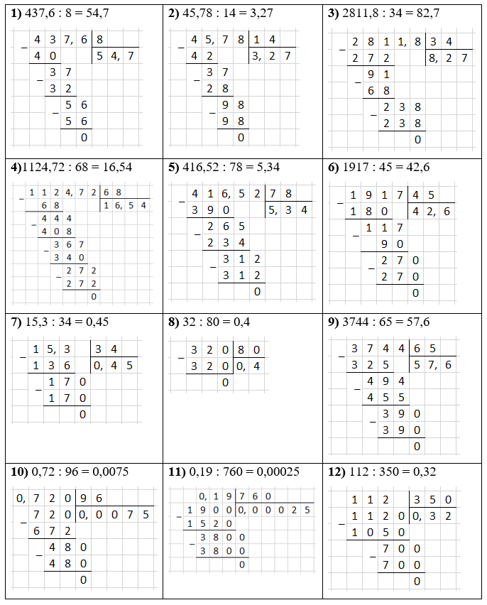 № 1540 - відповідь Відповідь до завдання № 1540