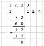 № 1541 - відповідь Відповідь до завдання № 1541