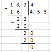 № 1545 - відповідь Відповідь до завдання № 1545
