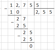 № 1546 - відповідь Відповідь до завдання № 1546
