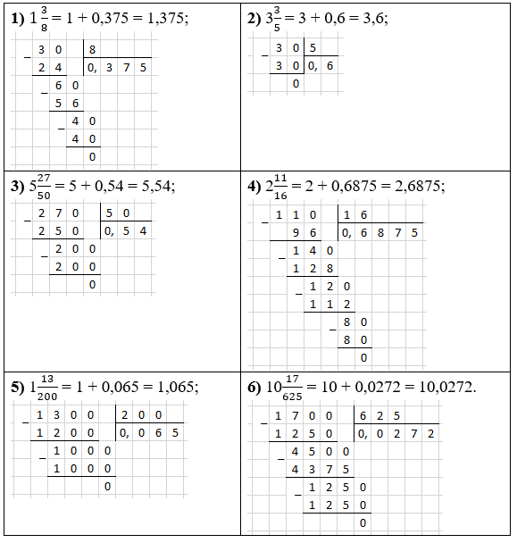 Відповідь до завдання № 1553