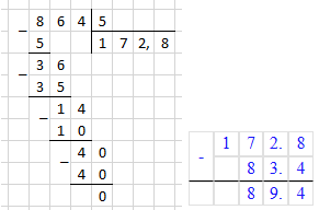 № 1571 - відповідь Відповідь до завдання № 1571