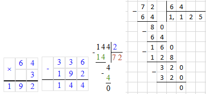 № 1572 - відповідь Відповідь до завдання № 1572