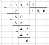 № 1574 - відповідь Відповідь до завдання № 1574