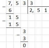 № 1579 3) - відповідь Відповідь до завдання № 1579 3)