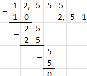 № 1579 - відповідь Відповідь до завдання № 1579