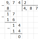 № 1586 - відповідь Відповідь до завдання № 1586