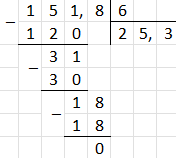 № 1587 - відповідь Відповідь до завдання № 1587