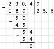 № 1591 - відповідь Відповідь до завдання № 1591