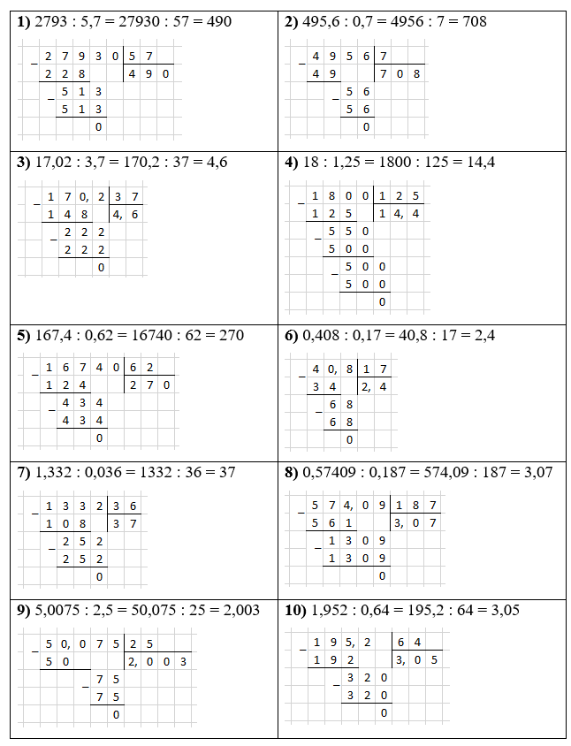 № 1602 - відповідь Відповідь до завдання № 1602