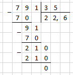 № 1632 3) - відповідь Відповідь до завдання № 1632 3)
