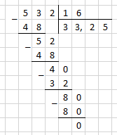 № 1633 2) - відповідь Відповідь до завдання № 1633 2)