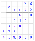 № 1633 3) - відповідь Відповідь до завдання № 1633 3)