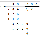 № 1636 4) - відповідь Відповідь до завдання № 1636 4)