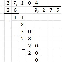 Відповідь до завдання № 1681