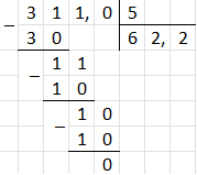 Відповідь до завдання № 1688