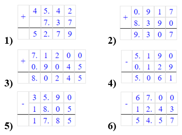 № 1721 - відповідь Відповідь до завдання № 1721