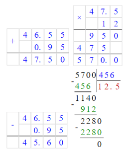 № 1739 - відповідь Відповідь до завдання № 1739
